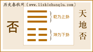 『洛陽嘉蘭記』巻三、城南
章